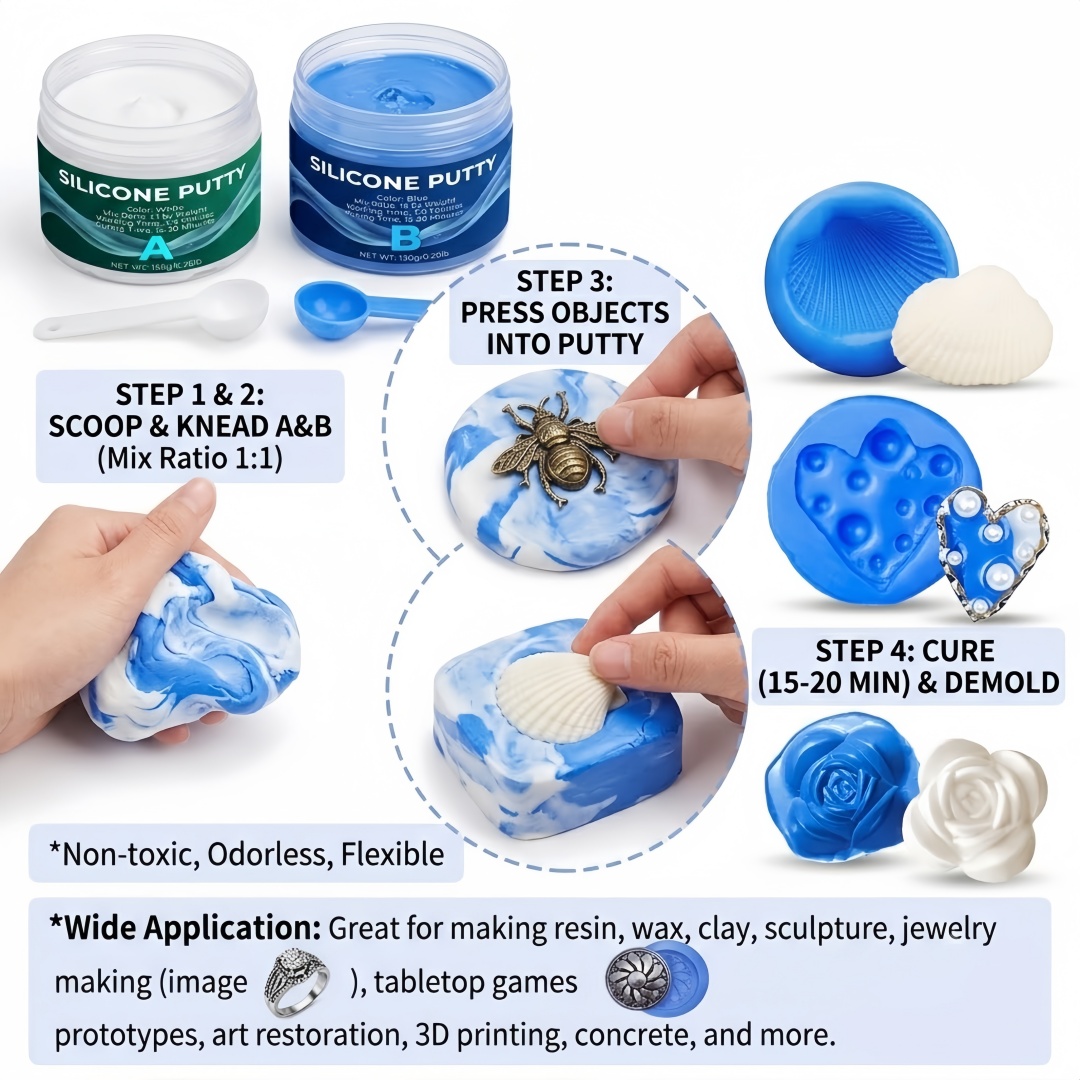 Silikonowe formy do odlewów, ł – Soap Making Guide recenzja i cena
