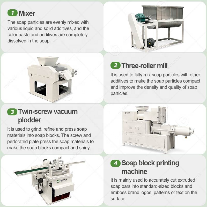 Komercyjna, mała, ręczna, w pe – Soap Making Machine For Sale recenzja i cena