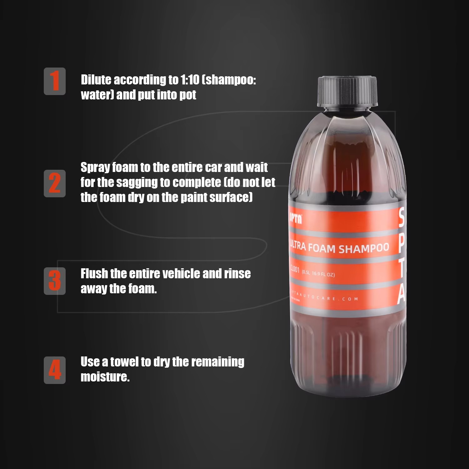 SPTA Ultra Foam Shampoo (16 Oz – Soap Making Scents recenzja i cena
